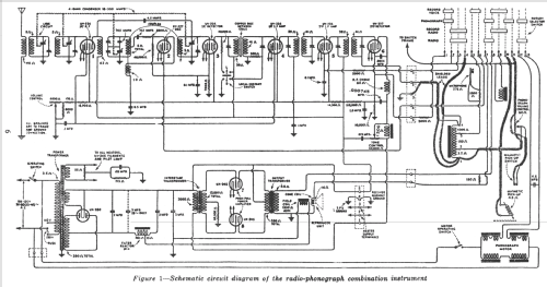 Radiola 86; RCA RCA Victor Co. (ID = 997241) Radio