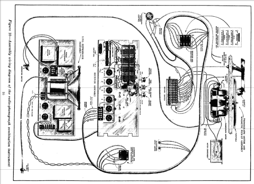 Radiola 86; RCA RCA Victor Co. (ID = 997255) Radio