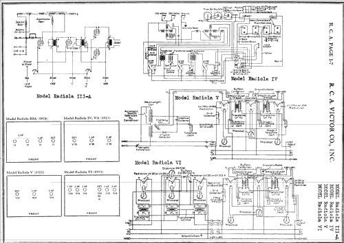 Radiola III A AR-802 Type RL; RCA RCA Victor Co. (ID = 302637) Radio