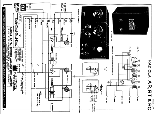 Radiola RC ; RCA RCA Victor Co. (ID = 263865) Radio