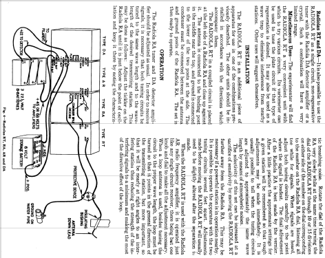 Radiola RT primary coupler; RCA RCA Victor Co. (ID = 1027630) mod-pre26
