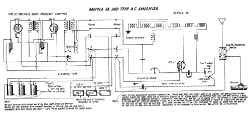 Radiola Sr ; RCA RCA Victor Co. (ID = 462825) Radio