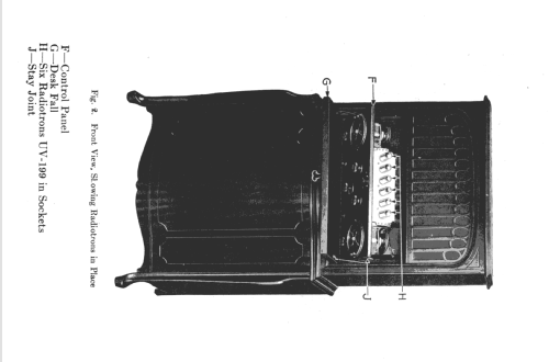 Radiola Super-VIII ; RCA RCA Victor Co. (ID = 1028155) Radio