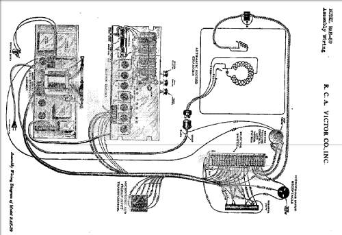 RAE59; RCA RCA Victor Co. (ID = 919219) Radio