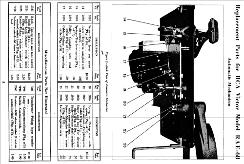 RAE68; RCA RCA Victor Co. (ID = 974373) Radio