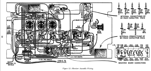 RAE-79; RCA RCA Victor Co. (ID = 974452) Radio