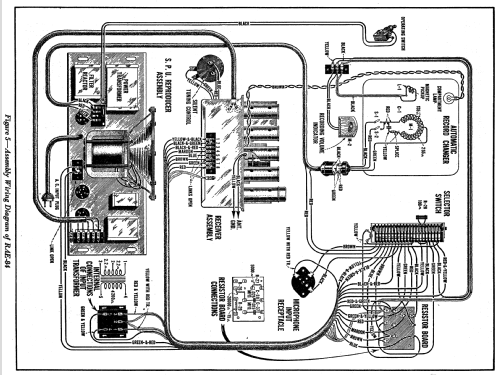 RAE84 ; RCA RCA Victor Co. (ID = 952382) Radio