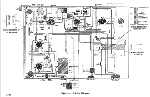 RE-40 ; RCA RCA Victor Co. (ID = 949256) Radio