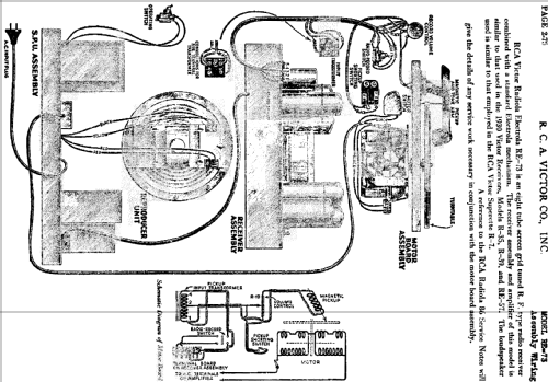 RE-73 ; RCA RCA Victor Co. (ID = 880746) Radio