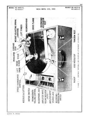 Portable Turntable and Recording Attachment MI-4822-B; RCA RCA Victor Co. (ID = 2973359) R-Player