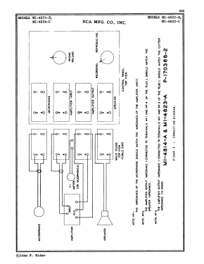 Portable Turntable and Recording Attachment MI-4822-B; RCA RCA Victor Co. (ID = 2973361) R-Player