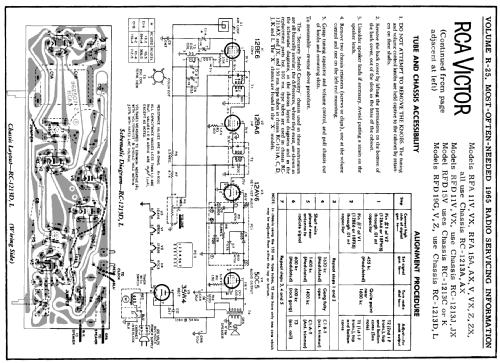 RFA 11 VK Ch= RC-1213AX; RCA RCA Victor Co. (ID = 192434) Radio