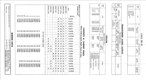 RJA27Y Ch= 1226E; RCA RCA Victor Co. (ID = 854589) Radio