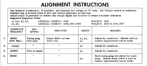 RJD15G Ch= RC-1226K; RCA RCA Victor Co. (ID = 856662) Radio