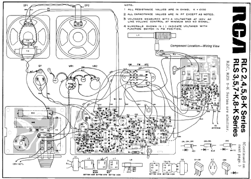 RLC 5 ; RCA RCA Victor Co. (ID = 208320) Radio