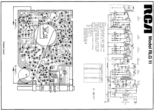 RLG 11 ; RCA RCA Victor Co. (ID = 208637) Radio