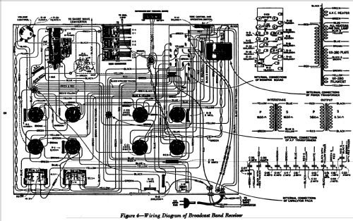 RO23 ; RCA RCA Victor Co. (ID = 972954) Radio