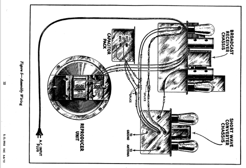 RO23 ; RCA RCA Victor Co. (ID = 972955) Radio