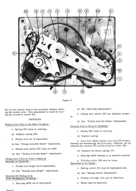 RP190 Series; RCA RCA Victor Co. (ID = 2953874) R-Player