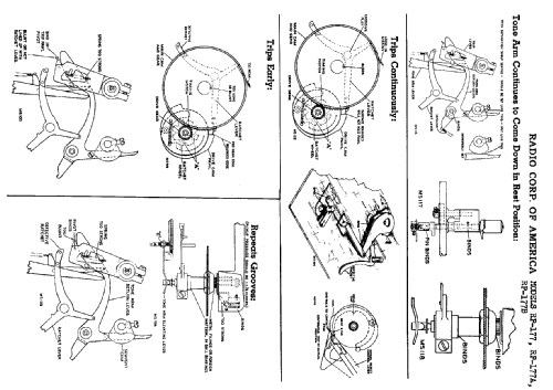 RP-177 ; RCA RCA Victor Co. (ID = 921856) R-Player