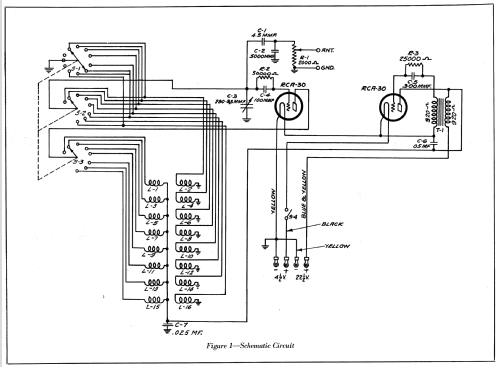 Signal Generator TMV-97-B; RCA RCA Victor Co. (ID = 947066) Ausrüstung