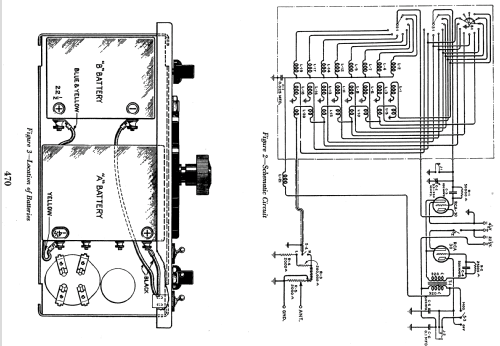 Signal Generator TMV-97-C; RCA RCA Victor Co. (ID = 926189) Equipment