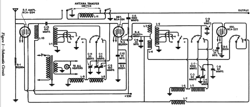 SWA2; RCA RCA Victor Co. (ID = 971682) Converter