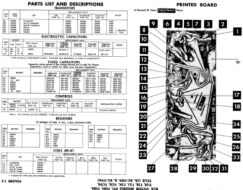 T2J Ch= RC-1189; RCA RCA Victor Co. (ID = 543592) Radio