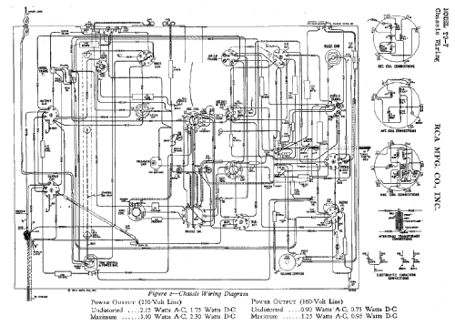 T9-7 ; RCA RCA Victor Co. (ID = 922004) Radio