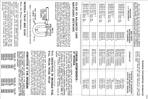 T-120 Ch= KCS34C; RCA RCA Victor Co. (ID = 1382457) Televisión