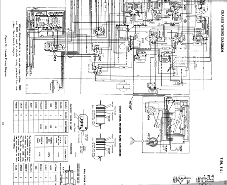 T-121 Ch= KCS34C; RCA RCA Victor Co. (ID = 1382530) Fernseh-E