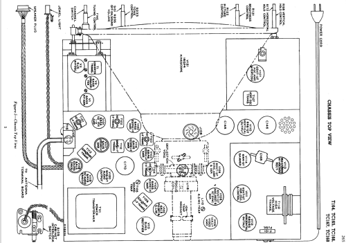 TC167 Ch= KCS40A; RCA RCA Victor Co. (ID = 1375840) Television