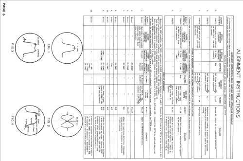 TC167 Ch= KCS40A; RCA RCA Victor Co. (ID = 732695) Fernseh-E