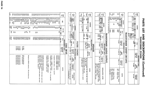 TC167 Ch= KCS40A; RCA RCA Victor Co. (ID = 732701) Fernseh-E