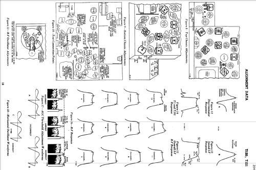 TC-124 Ch= KCS34C; RCA RCA Victor Co. (ID = 1386962) Television