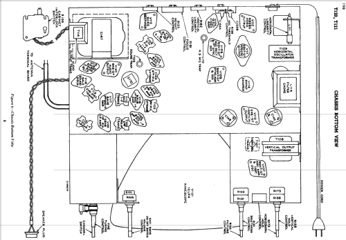 TC-125 Ch= KCS34C; RCA RCA Victor Co. (ID = 1386909) Television