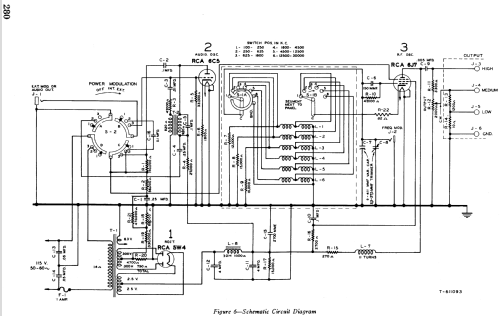 Test Oscillator 167; RCA RCA Victor Co. (ID = 1070089) Equipment
