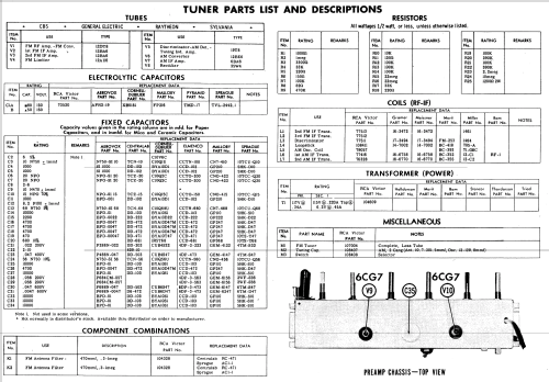 TPM11 Ch= RC-1192 Ch= RS-179; RCA RCA Victor Co. (ID = 591747) Radio