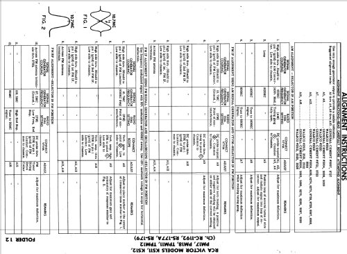 TPM12 Ch= RC-1192 Ch= RS-179; RCA RCA Victor Co. (ID = 591760) Radio