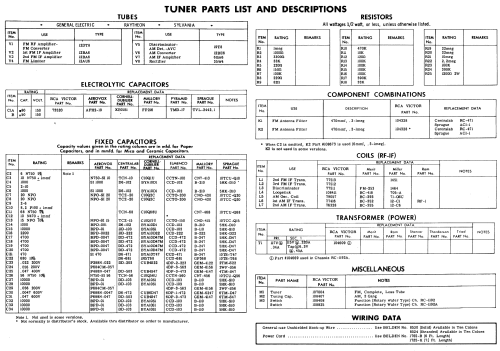 TPM13 Ch= RS171F Ch= RC-1192; RCA RCA Victor Co. (ID = 582768) Radio