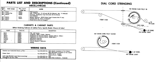 TPR-8 Ch= RC-1193 Ch= RS-177; RCA RCA Victor Co. (ID = 587062) Radio