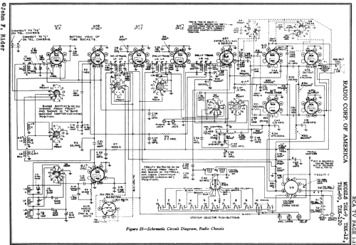 TRK-12 Ch= KC-4, KK-7, RC-427, RS-83E; RCA RCA Victor Co. (ID = 660362) TV Radio