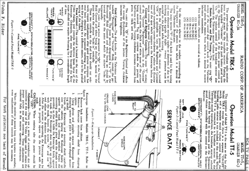 TRK-5 Ch= KC-3A, RC-429, RS- 89A; RCA RCA Victor Co. (ID = 660513) TV Radio