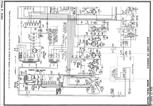 TRK-9 Ch= KC-4A,KK-7A,RC-427A,RS-83E; RCA RCA Victor Co. (ID = 660267) TV Radio