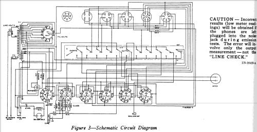 Tube Tester 156-A; RCA RCA Victor Co. (ID = 978802) Equipment