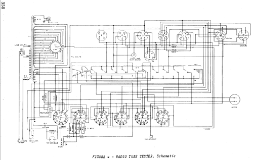 Tube Tester 156-B; RCA RCA Victor Co. (ID = 988688) Equipment