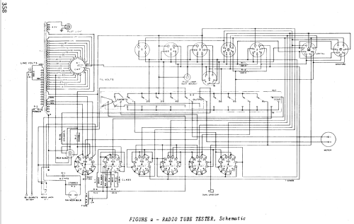 Tube Tester 156-C ; RCA RCA Victor Co. (ID = 990030) Equipment