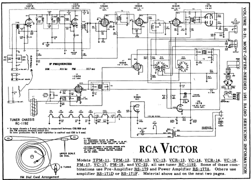 Living Stereo Tuner Chassis Ch= RC-1192; RCA RCA Victor Co. (ID = 147407) Radio