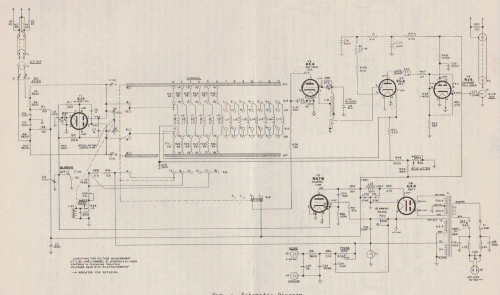 TV Sweep Generator WR-59-B; RCA RCA Victor Co. (ID = 2048664) Equipment