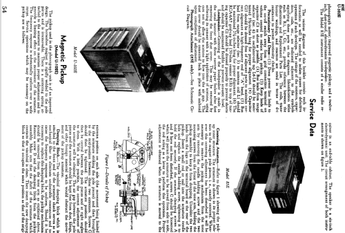 U102E ; RCA RCA Victor Co. (ID = 937362) Radio